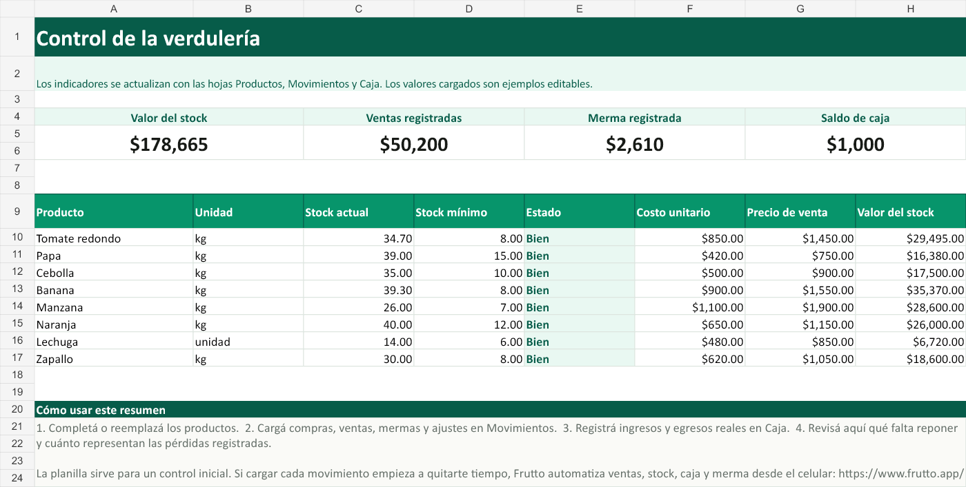 Vista previa del resumen de la planilla para verdulería con stock, ventas, merma y caja