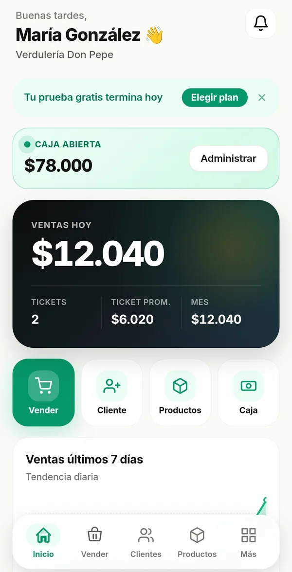 Dashboard de Frutto con ventas del día, caja y tickets